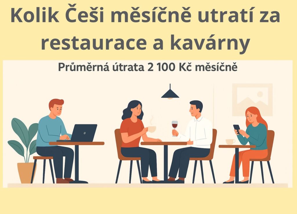 Češi a gastronomie: Kolik měsíčně utratíme v restauracích a kavárnách?